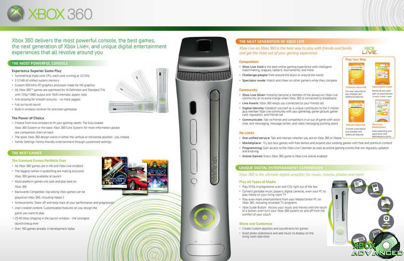�������ܿ��� XBOX 360�ֲ�ȫ��й¶ͼƬ����,ͼ5-ZOL�йش����ߵ�5��