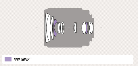 �������֧������˾��ͷȷ����������ͼƬ����,ͼ4-ZOL�йش����ߵ�4��