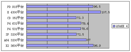 �������öԱȲ���ͼƬ����,ͼ4-ZOL�йش����ߵ�4��