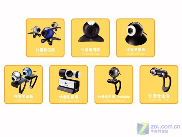 �޼�����ȫ����� 18���з���ʹ���ͼƬ����,ͼ7-ZOL�йش����ߵ�7��