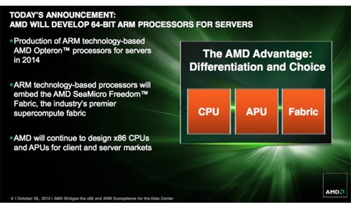 AMD公司再发力 推新型64位ARM架构处理器 