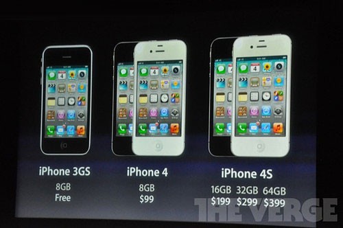 iPadƷ ƻǷiPhone mini 