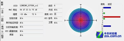 全能王！Linking多功能3G无线云存储评测 