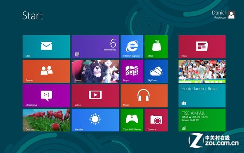 ϵͳ鲻 Win8ռʻ 