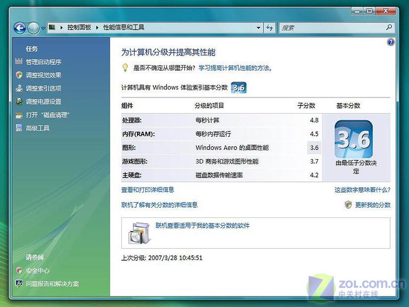 1GB����Լ۱� ��ͬ�����ڴ��սVistaͼƬ����,ͼ9-ZOL�йش����ߵ�9��