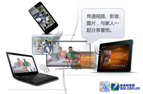 13日电视报价 索尼60吋超大屏暴跌千元_夏普