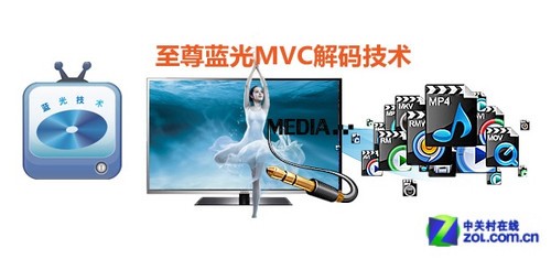 康佳LED58E5530F智能电视 