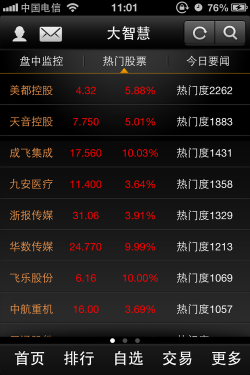 大智慧炒股手机版 开启异动离线提醒时代 