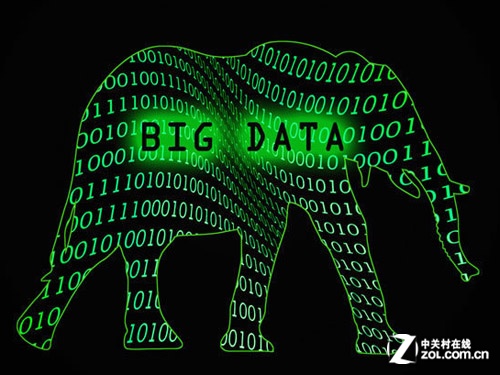 透过现象看本质 迅雷离线下载平台大猜想