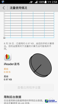 Waterproof and dustproof with infrared Huawei Glory 3 outdoor evaluation