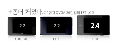 Clix+DMB=B20������Ҫ�� ����CDP����ͼƬ����,ͼ7-ZOL�йش����ߵ�7��