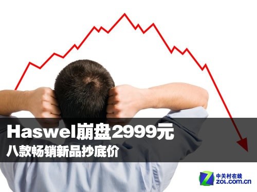 Haswel2999Ԫ ˿Ʒ׼ 