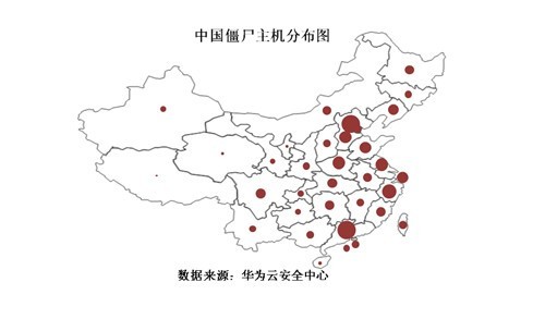 僵尸主机_僵尸主机是什么_几个僵尸主机