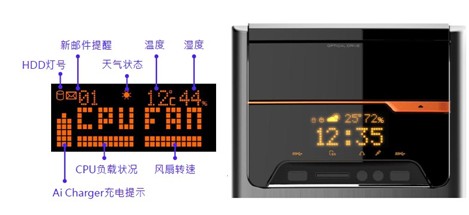 情人节清新好礼华硕台式电脑M33引领情人节销