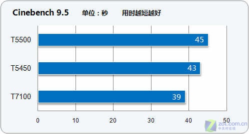 ������ӯ���� ����B1216TUʱ�б��ײ�ͼƬ����,ͼ43-ZOL�йش����ߵ�43��