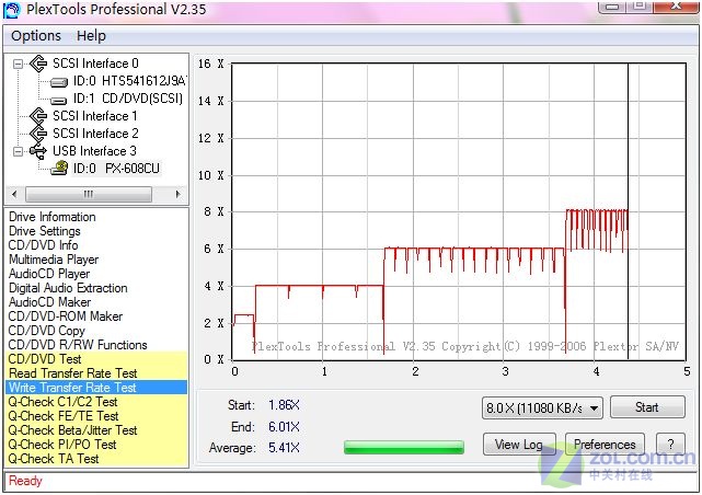 ʵ�÷���ʽ��� �ֿ���PX-608CU����ͼƬ����,ͼ24-ZOL�йش����ߵ�24��