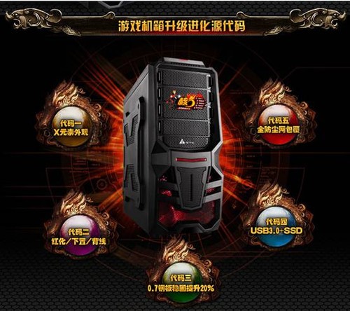 金河田源代码+智能眼400W 一起购买更超值_金