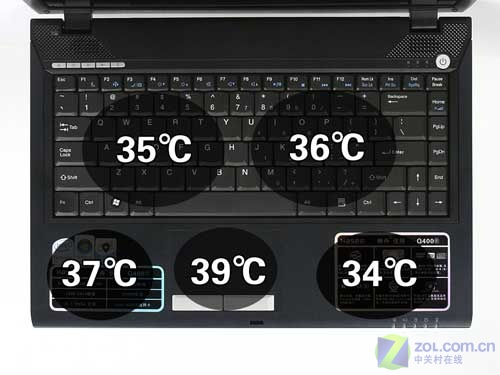 ˫��965ƽ̨��ģ�� ��������Q400S����ͼƬ����,ͼ20-ZOL�йش����ߵ�20��