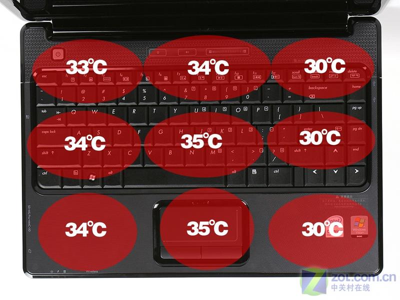 ��һ���ƽ��Ѹ��4 ����V3646�����ײ�ͼƬ����,ͼ70-ZOL�йش����ߵ�70��