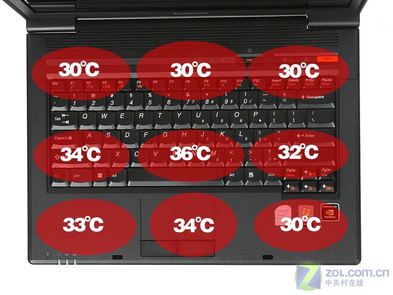 8400���Ա�ɱ��6ǧ ��������C462A�ײ�ͼƬ����,ͼ79-ZOL�йش����ߵ�79��