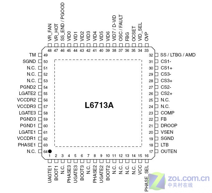 �Դ�2200MHz ȫ�����8800GT�����ױ�ͼƬ����,ͼ23-ZOL�йش����ߵ�23��