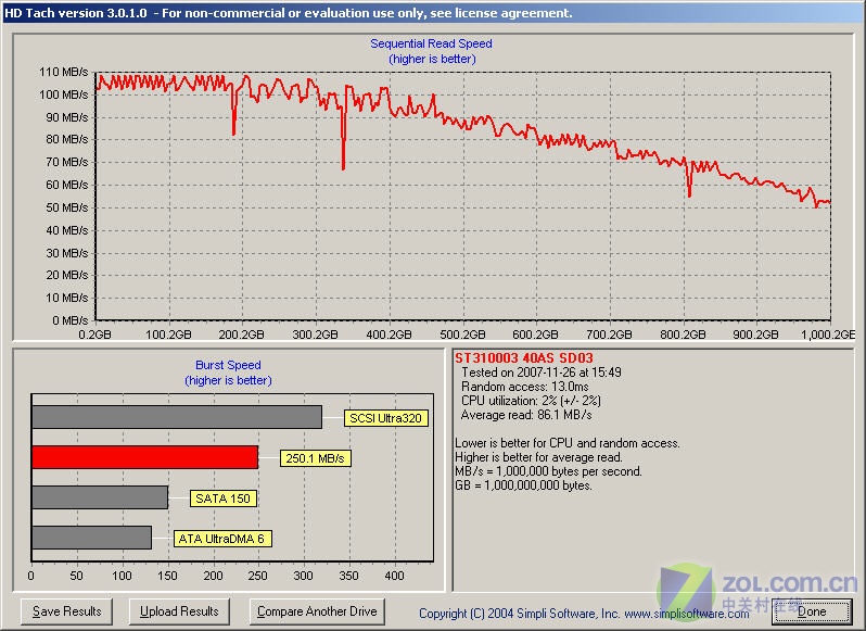 �ܺú�ǿ�� 3��1TB����Ӳ����Ⱥ��ͼƬ����,ͼ3-ZOL�йش����ߵ�3��