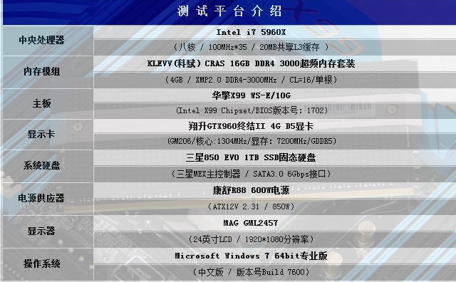 内存超频3000有意义吗_内存超频 cpu超频_cpu超频 内存超频