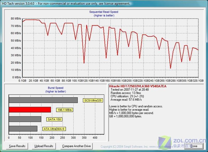 �ս���ս ��˶/����/΢���콢790FX����ͼƬ����,ͼ3-ZOL�йش����ߵ�3��