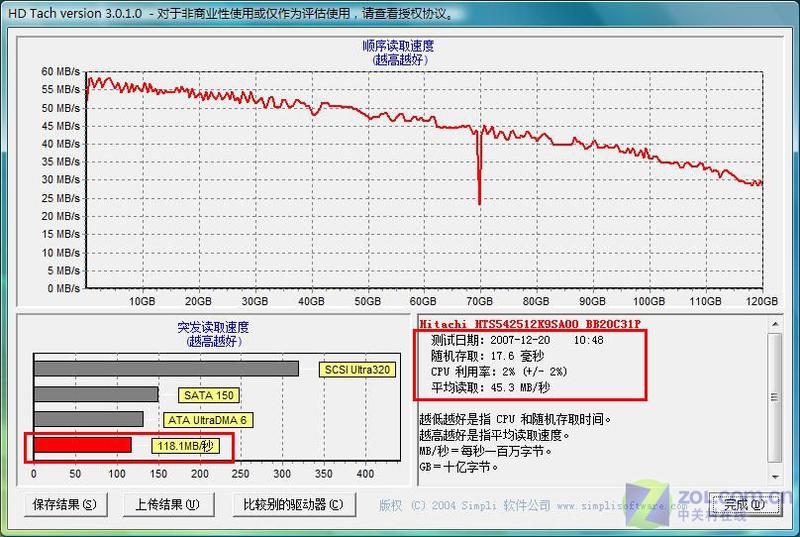 4698Ԫ��Ʒ�ʱ��� ��������HP510����ͼƬ����,ͼ76-ZOL�йش����ߵ�76��