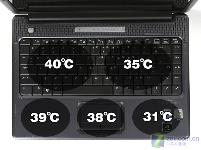 ʵ����أ�����V3608TXΪ��������ţ�ͼƬ����,ͼ29-ZOL�йش����ߵ�29��