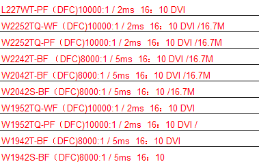 5��10000:1��LGҺ����Ʒ10���ع�(ͼ)ͼƬ����,ͼ1-ZOL�йش����ߵ�1��