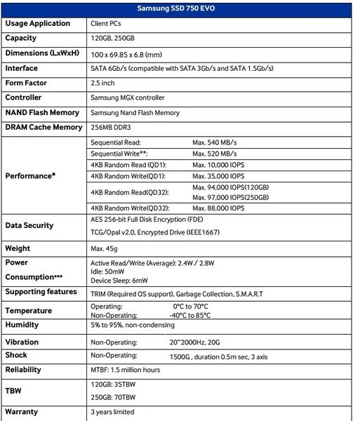 三星内存条编码含义_三星ddr4内存编号含义_三星内存 编码