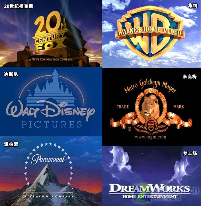 �����׼��ͳһ ����DVD�ռ�·�ںη�ͼƬ����,ͼ7-ZOL�йش����ߵ�7��