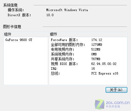 NVIDIA 9ϵ������� GF9600GT�������ͼƬ����,ͼ2-ZOL�йش����ߵ�2��