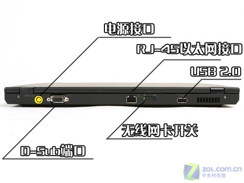 ȫ����1.2ǧ�� ThinkPad X300�Ա�����ͼƬ����,ͼ1-ZOL�йش����ߵ�1��