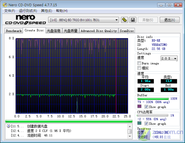 ������BenQ��BW1001ͼƬ���� ��7�� -ZOL�йش����ߵ�7��