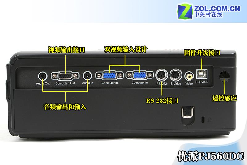 ���ɣ�ViewSonic��PJ560DCͼƬ���� ��21�� -ZOL�йش����ߵ�21��