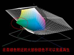 ��������Ӱ��ʢ�磡��ɫ��Ϊ�������Ӿ�֮��ͼƬ����,ͼ3-ZOL�йش����ߵ�3��