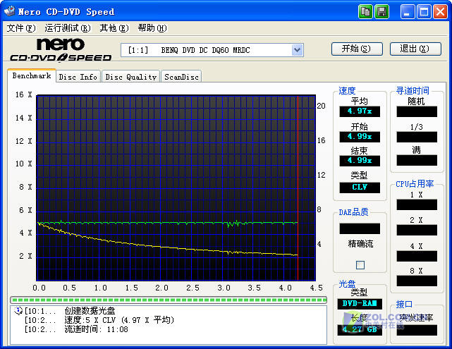 ���ڲ�ͬ ����DQ60��¼�����ͼƬ����,ͼ5-ZOL�йش����ߵ�5��