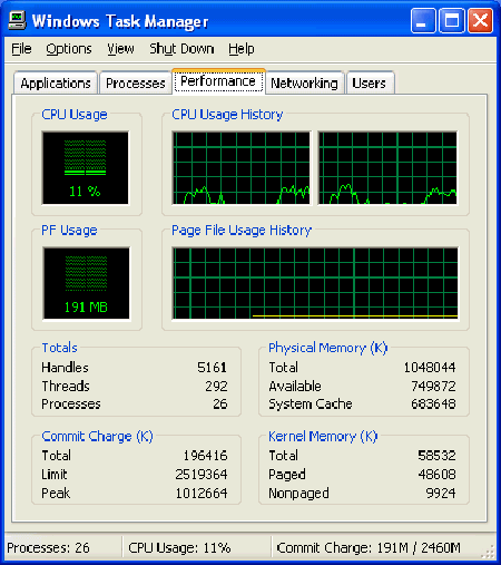 ͸Quake4����Ϸ���� 22��CPU��Ȼ�սͼƬ����,ͼ5-ZOL�йش����ߵ�5��