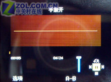 �߸�ֱ�崫ͳ ����̩200������PG8000ͼƬ����,ͼ4-ZOL�йش����ߵ�4��