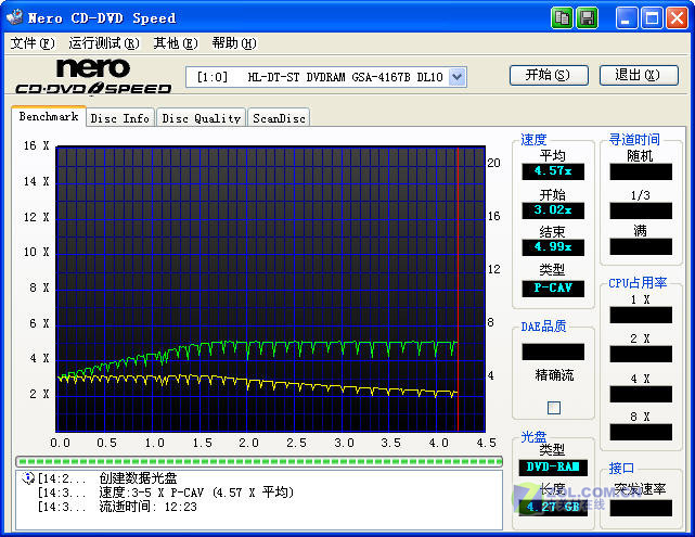 ������ͳ LG 4167Bȫ���ݿ�¼��С��ͼƬ����,ͼ2-ZOL�йش����ߵ�2��