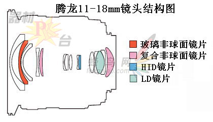 �������Ұ ��Ǿ�ͷ��������ȫ����ͼƬ����,ͼ6-ZOL�йش����ߵ�6��