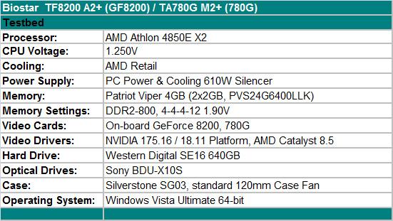 ƴ����̫���� 780G/GF8/G35���ĶԱȲ�ͼƬ����,ͼ1-ZOL�йش����ߵ�1��