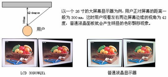 �����콢 NEC����30��רҵҺ����ʾ��ͼƬ����,ͼ1-ZOL�йش����ߵ�1��