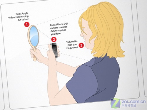 iPhone 3G���ʵ����Ƶͨ��?��ʵ�ܼ�ͼƬ����,ͼ2-ZOL�йش����ߵ�2��