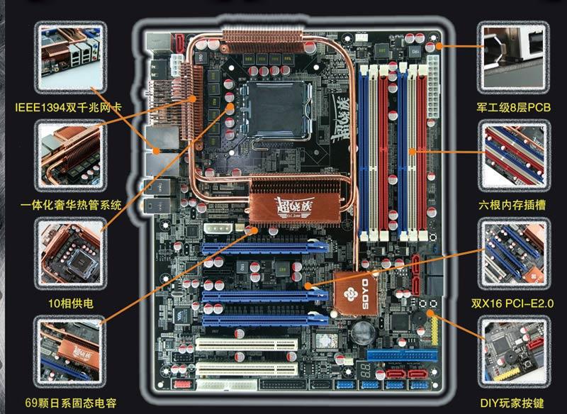 E8500������5G ������8��PCB��X48���ͼƬ����,ͼ1-ZOL�йش����ߵ�1��