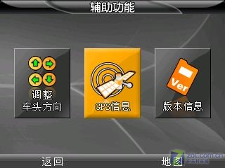 ˫