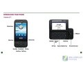 HTC Dream G1��Ʒ��ͼ
