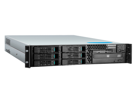 R520 G6X  